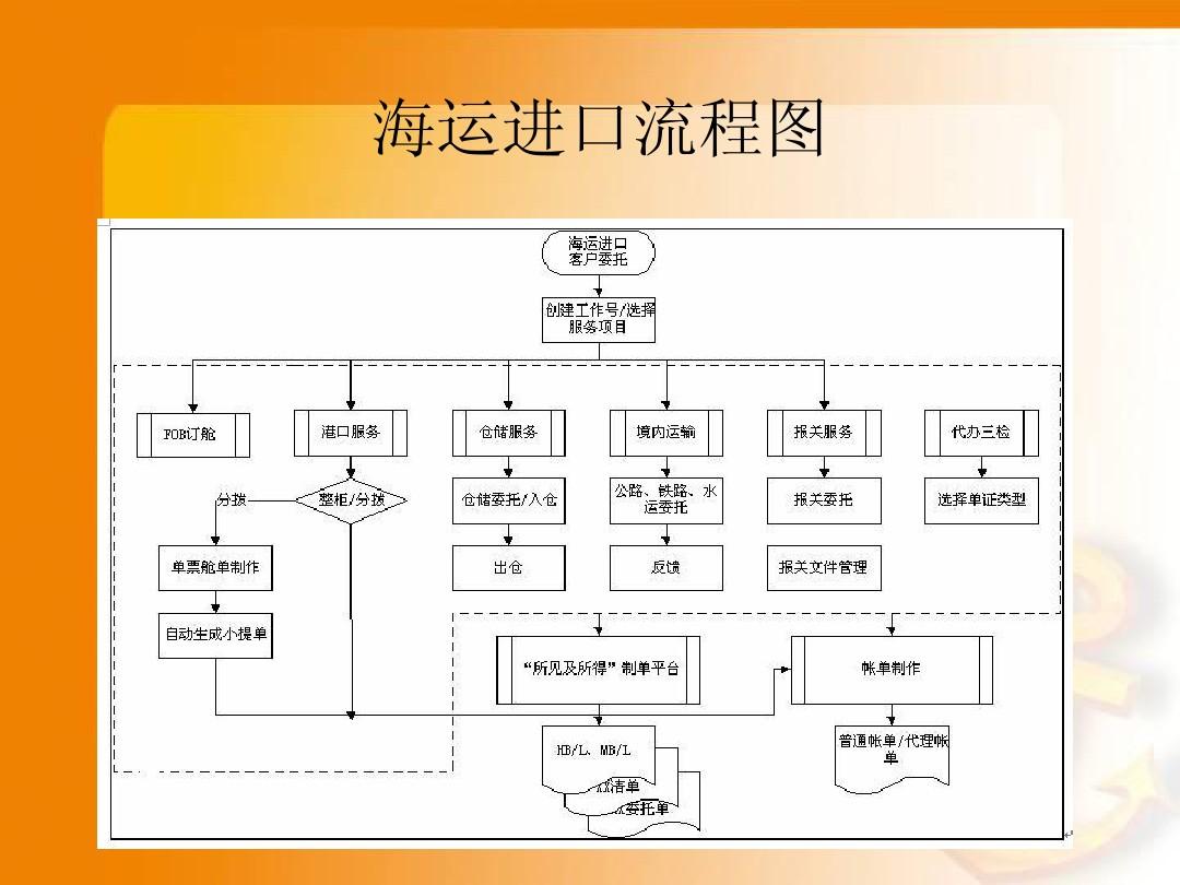 崗?fù)S家在未來(lái)的時(shí)間里 會(huì)研發(fā)多少出口的樣式